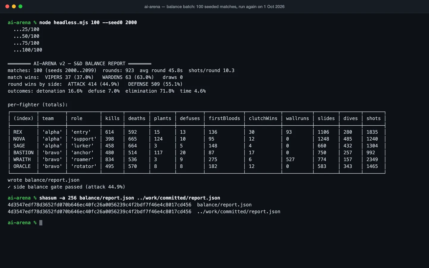 Terminal output of a balance batch with team wins, round outcomes and a per-fighter table