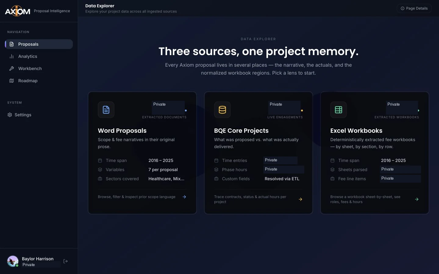 Axiom source explorer showing proposals, actuals and workbook collections