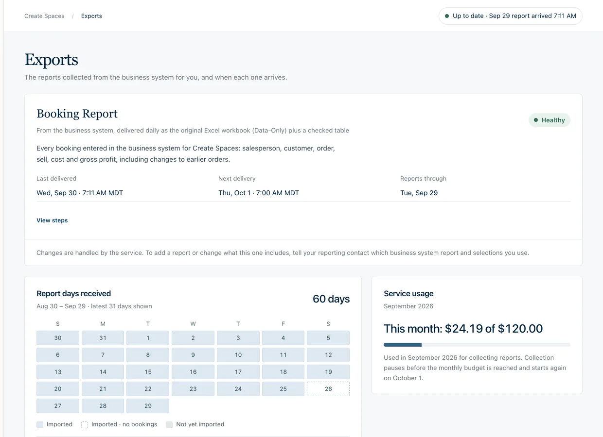 An exports page with a report card, a calendar of days and a usage figure