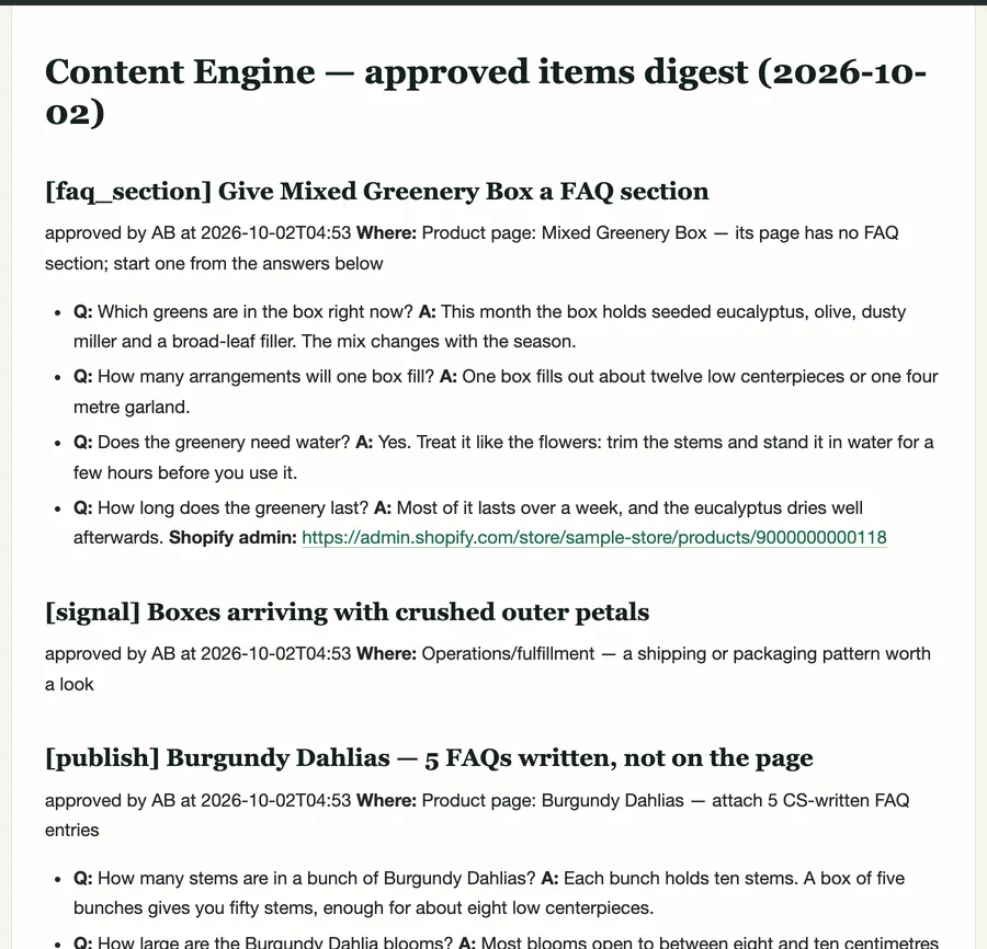 A text digest of approved items with questions and answers