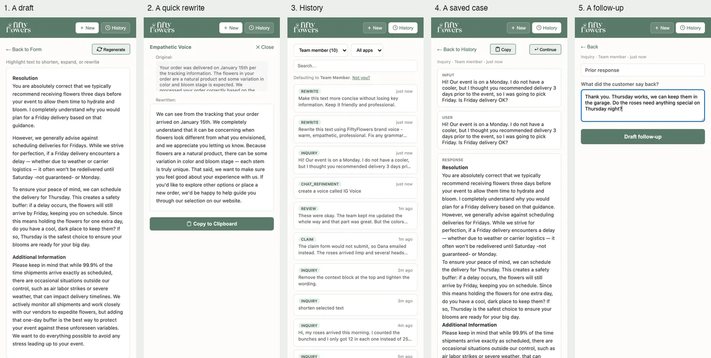 Five narrow side-panel views: a draft, a rewrite, a history list, a saved case and a follow-up form