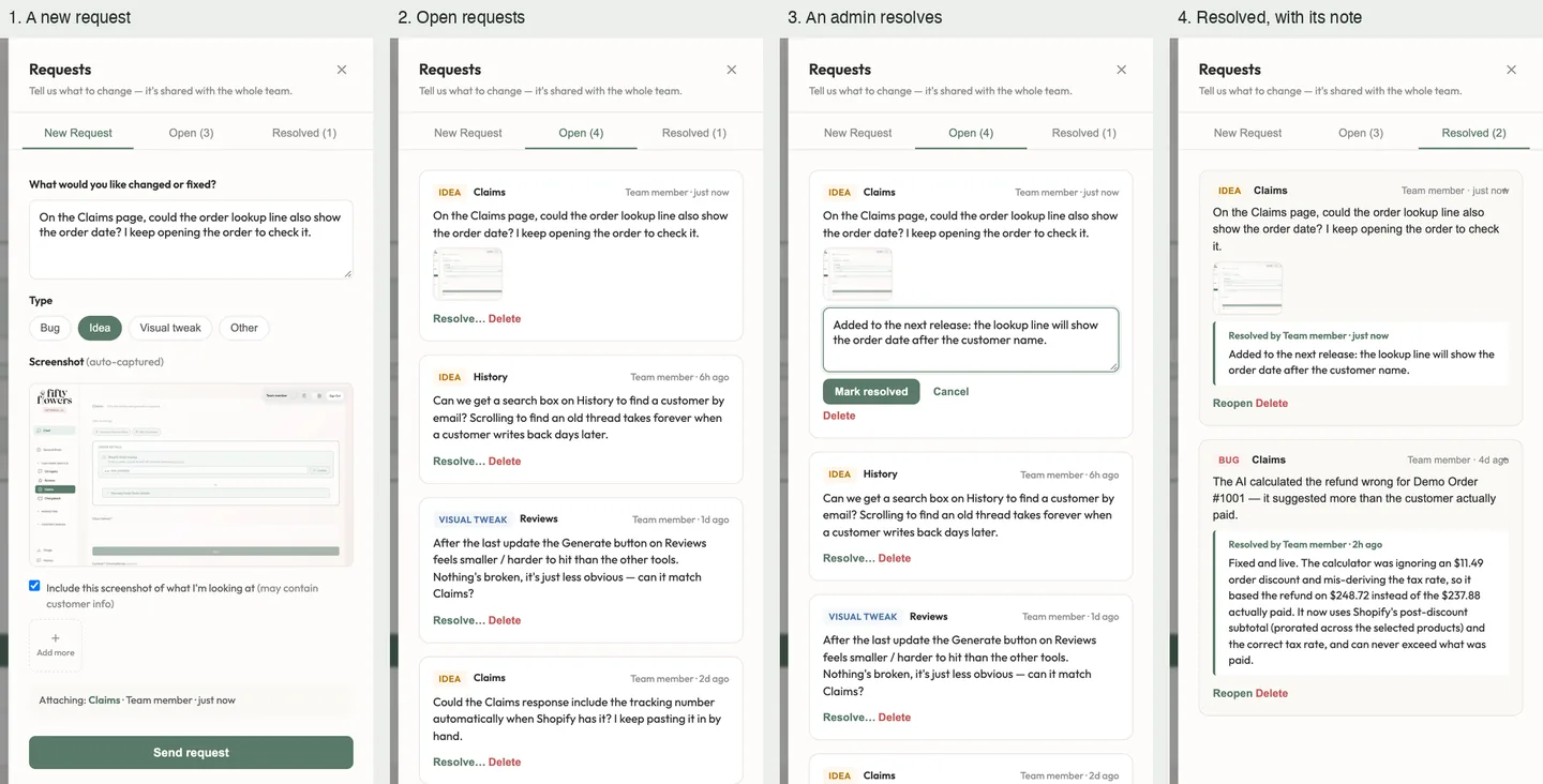 Four panels of a Requests drawer: a new request, open requests, a resolution note and resolved requests