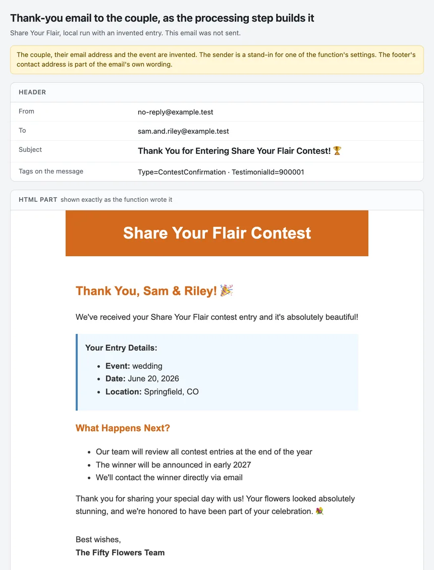 A thank-you email headed Share Your Flair Contest with entry details and what happens next