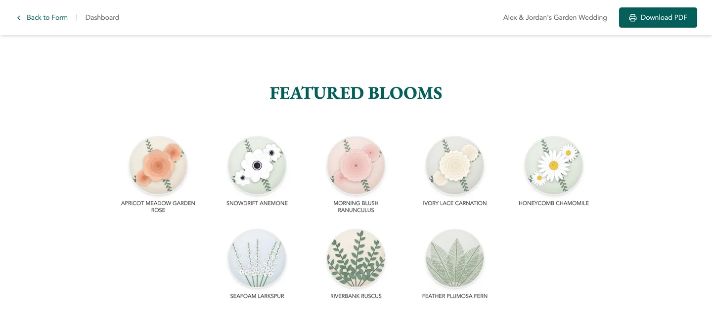 Eight flowers shown as round pictures with names