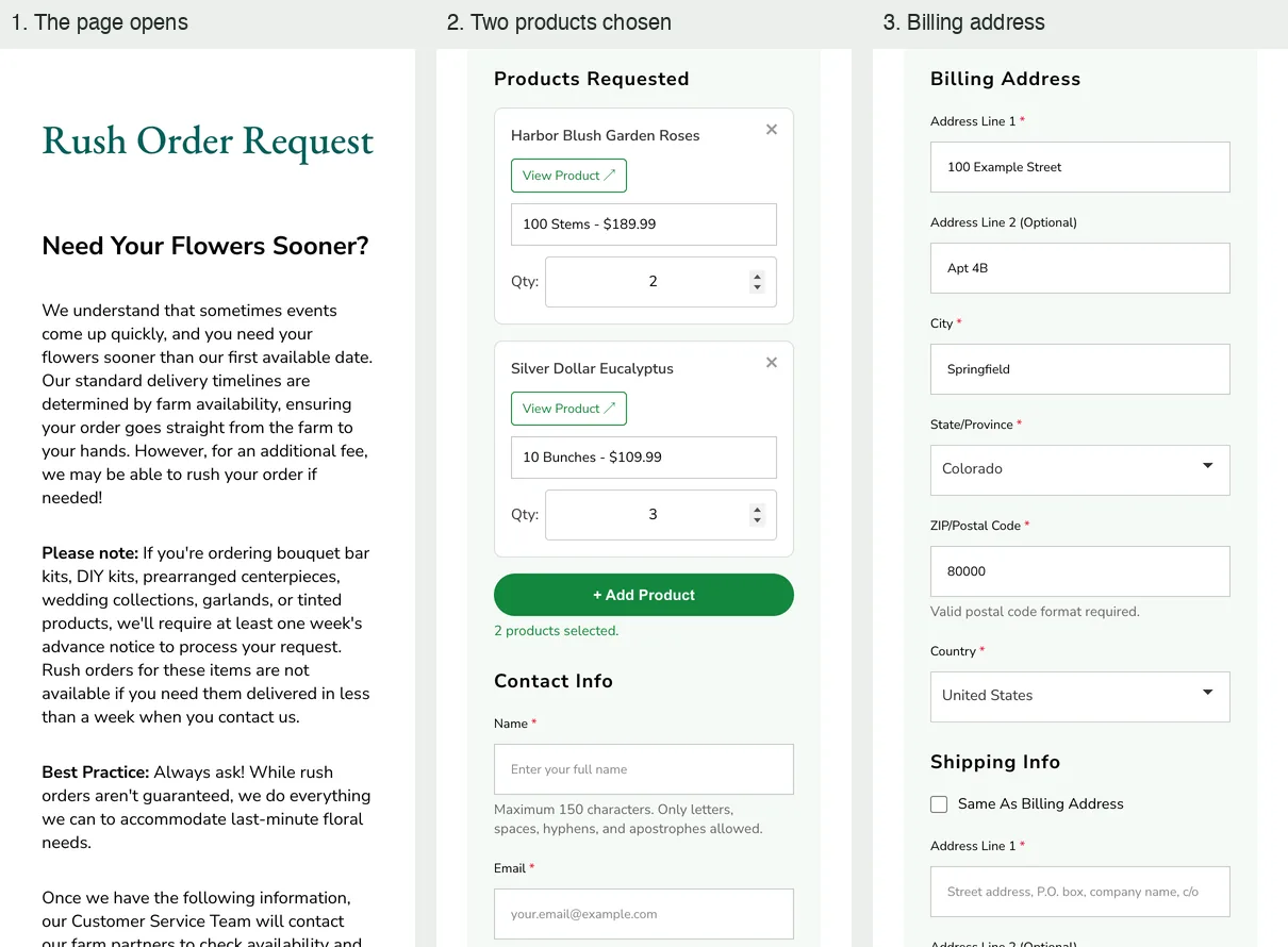 Three phone-width views of the rush-order form