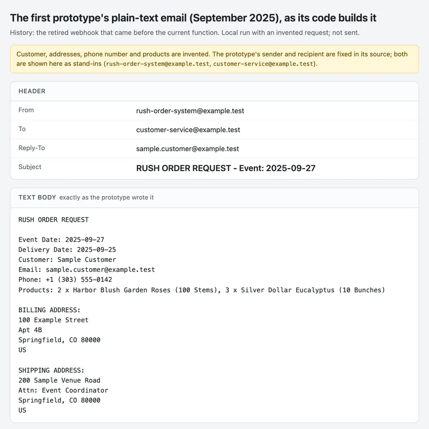 A text-only rush order request email with event details and two addresses