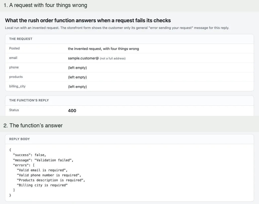A request with four missing fields and the function’s reply listing four errors
