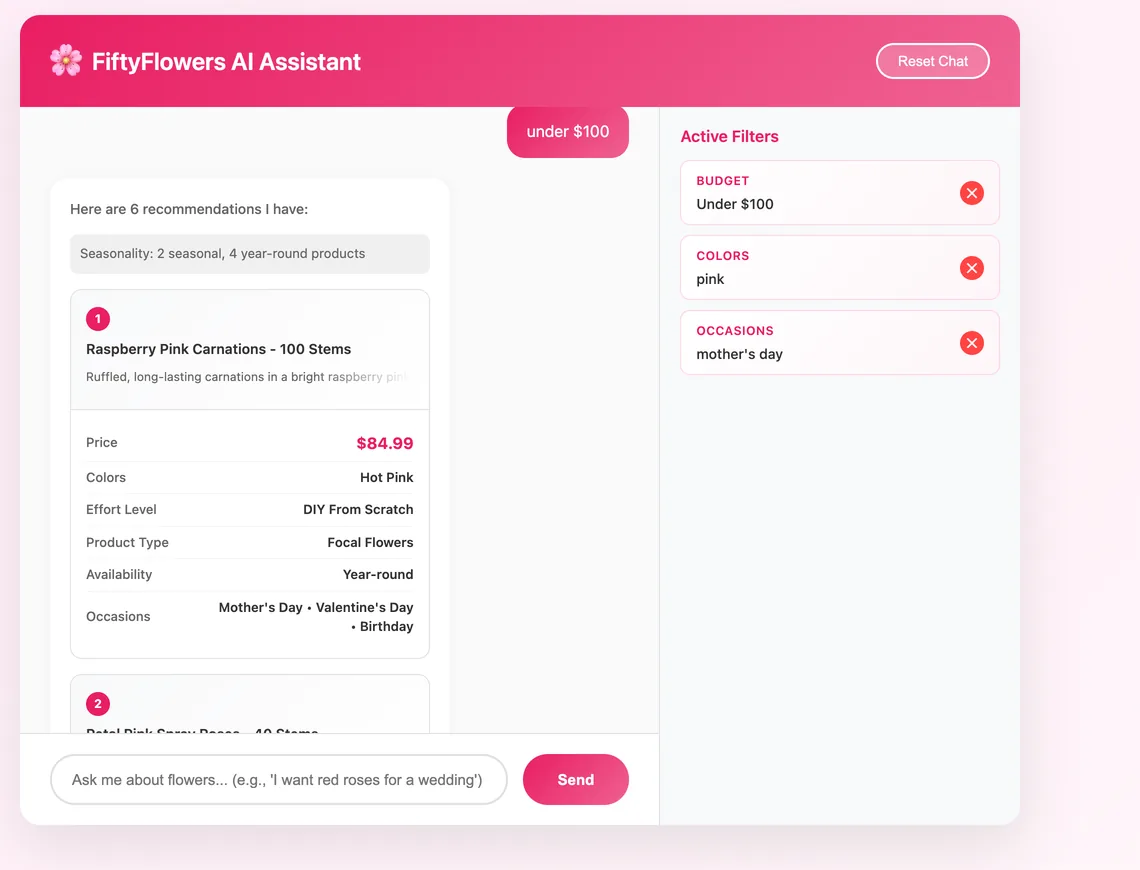 The prototype page with three active filters: budget, colors and occasions