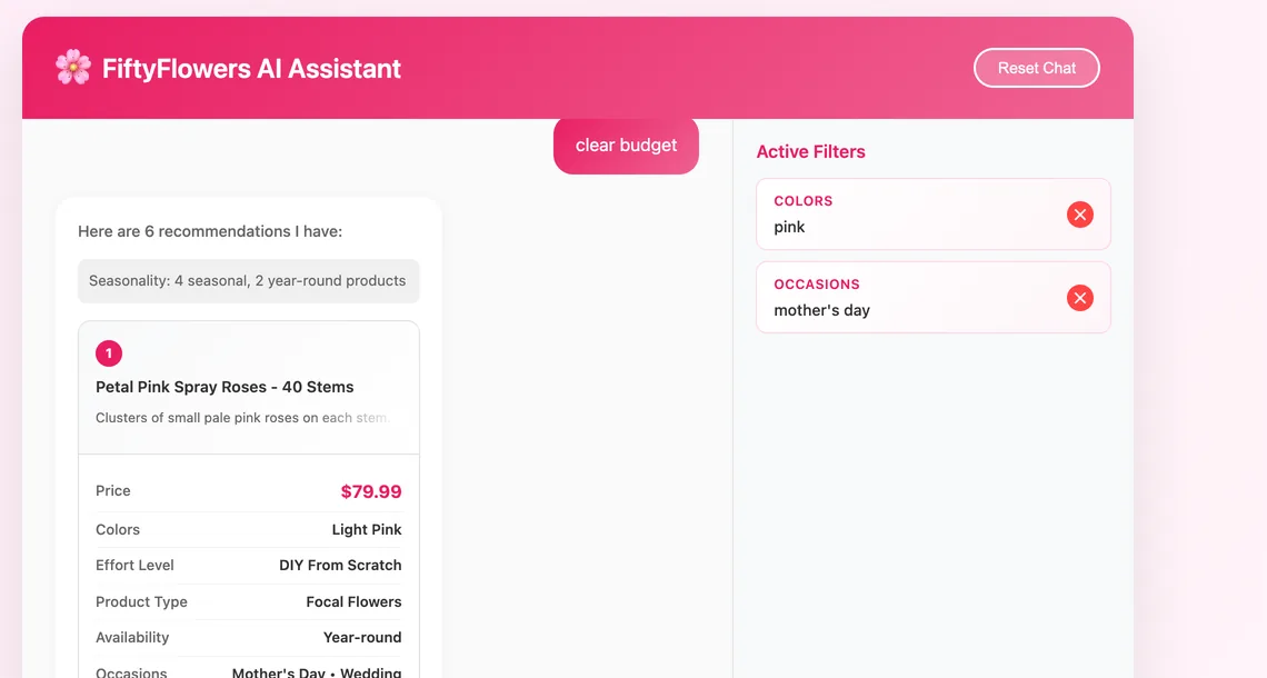 The prototype page after the budget filter was removed