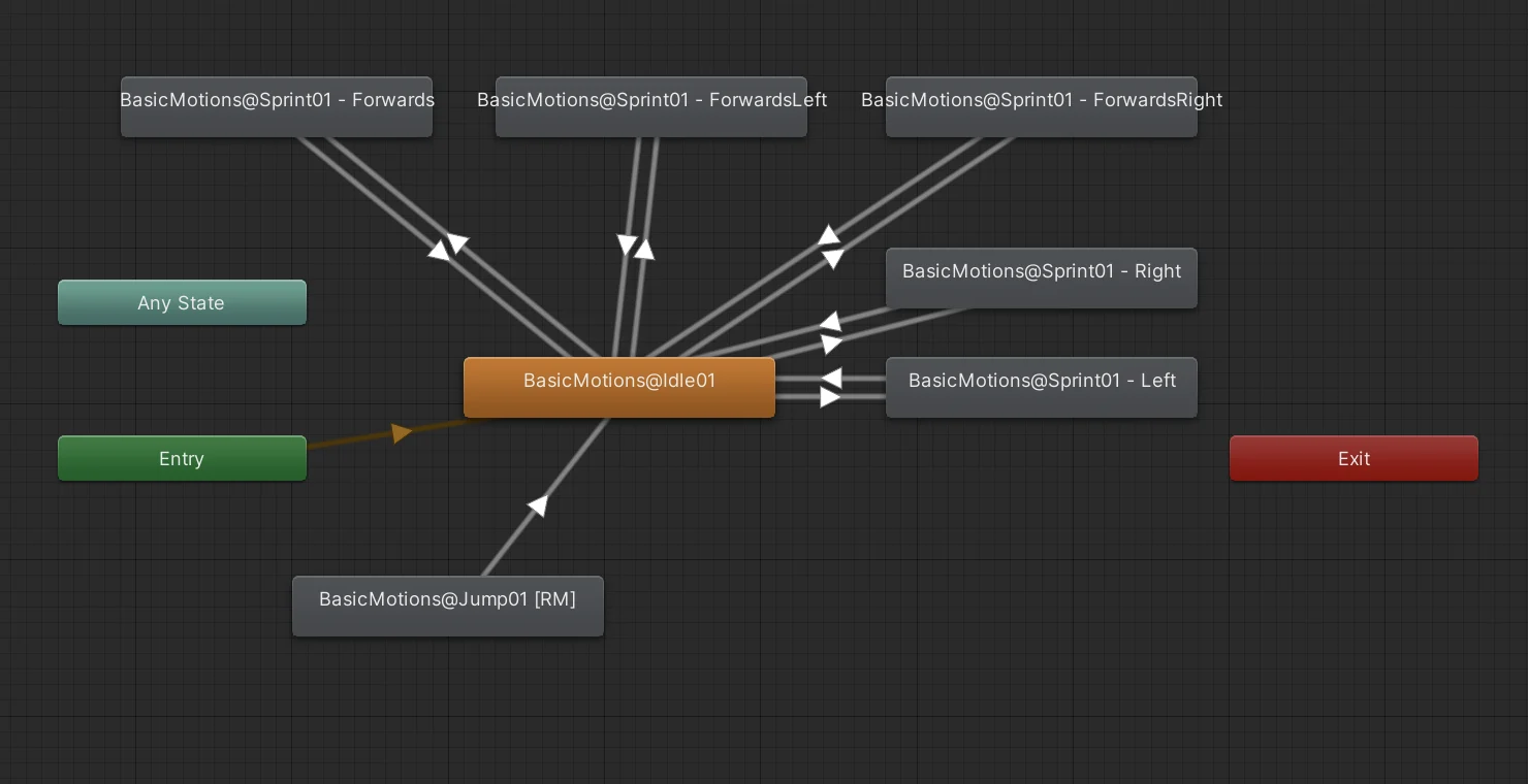 Unity animation state machine linking idle, directional sprint and jump states.